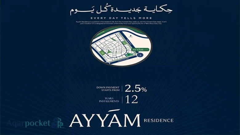 كمبوند ايام ريزيدنس العاصمة الإدارية Ayyam Residence New Capital