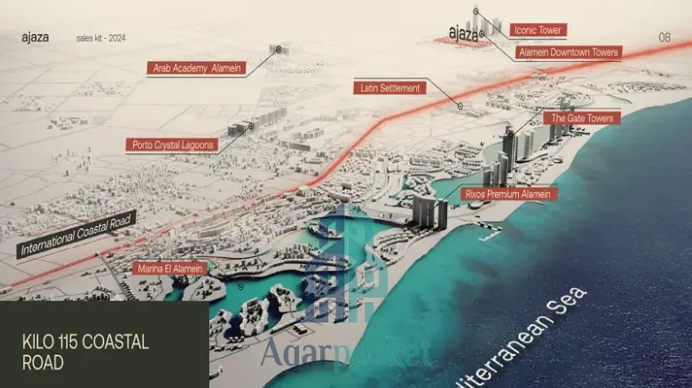 قرية اجازة العلمين الجديدة الساحل الشمالي Ajaza New Alamein