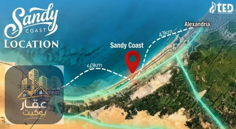 قرية ساندي كوست الساحل الشمالي 2026 Sandy Coast North Coast