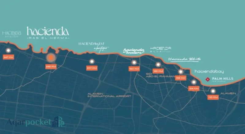 قرية هاسيندا بالم هيلز رأس الحكمة 2026 Hacienda Ras El Hekma