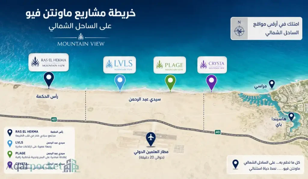 خريطة مشاريع ماونتن فيو الساحل الشمالي