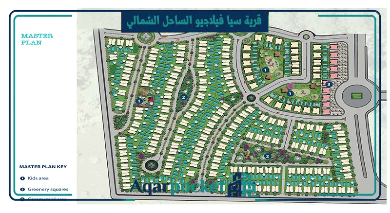 مخطط المشروع