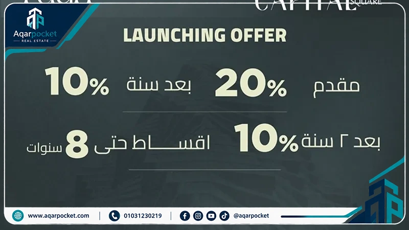 مرافق وخدمات مشروع كابيتال سكوير مول العاصمة الإدارية Capital Square Mall New Capital