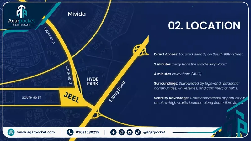 Mall Jeel Plaza New Cairo 2026 | by Arabco Developments 2 Mall Jeel Plaza New Cairo prime commercial location on South 90th Street